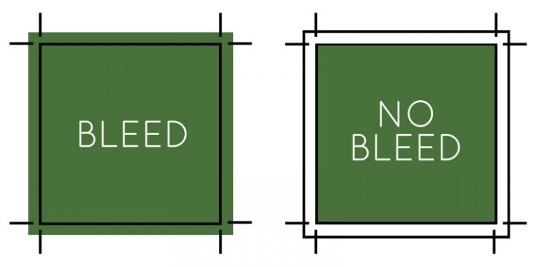 Bleed – What Is It & Why Do You Need It? - The Paper Mill Blog