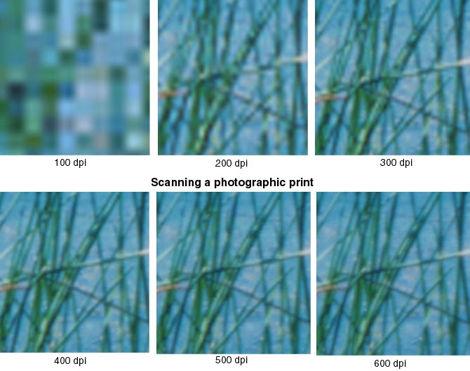 Dots Per What!? Debunking DPI The Paper Mill Blog