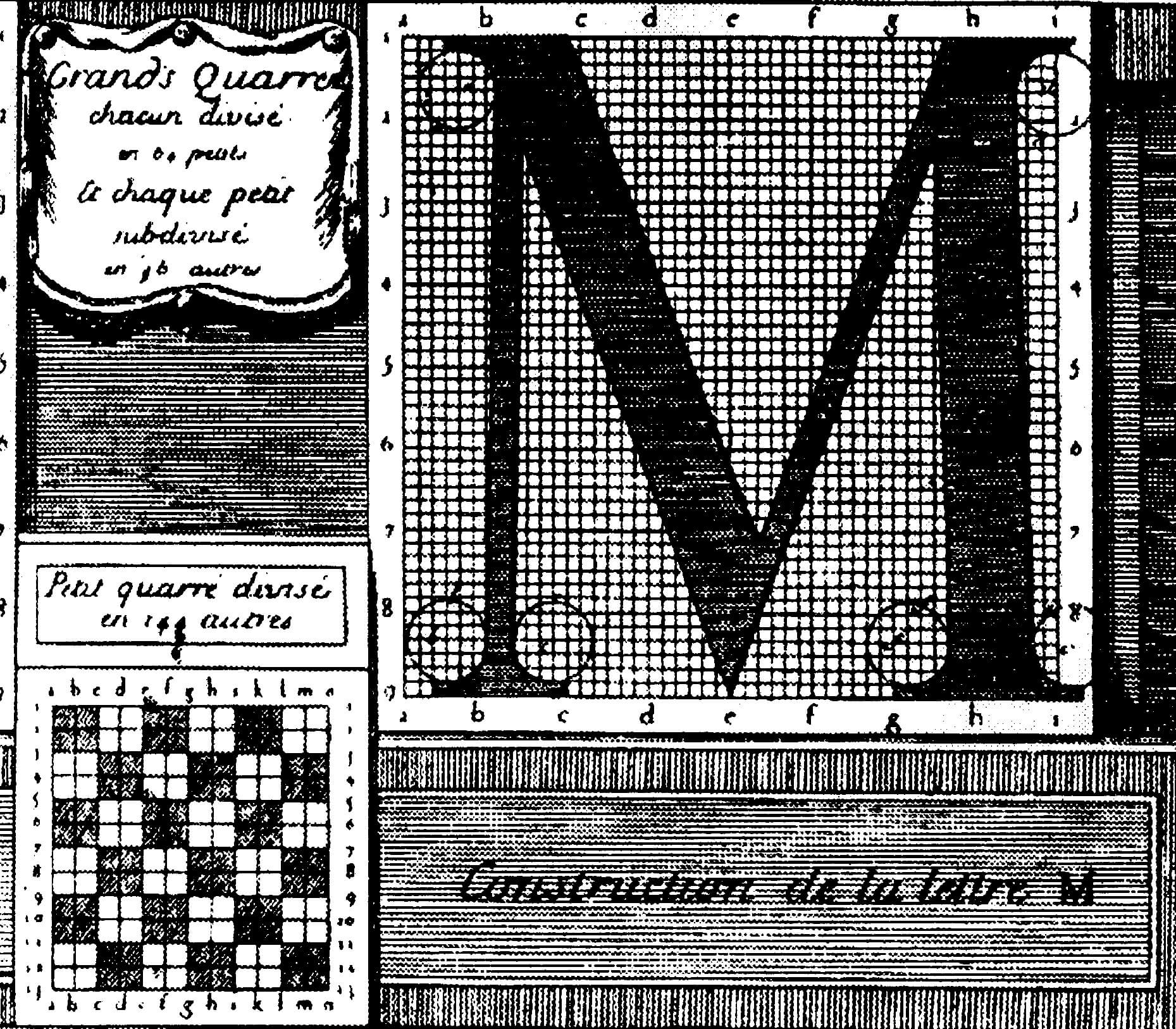 Early Rococo Typeface History of Typography: Rockin' Rococo - The Paper Mill Blog